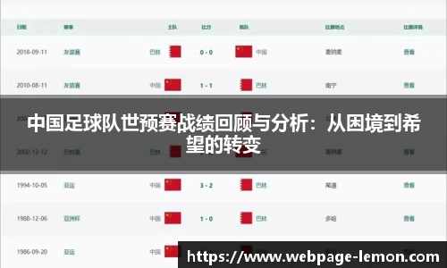 中国足球队世预赛战绩回顾与分析：从困境到希望的转变