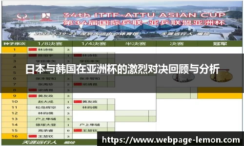 日本与韩国在亚洲杯的激烈对决回顾与分析