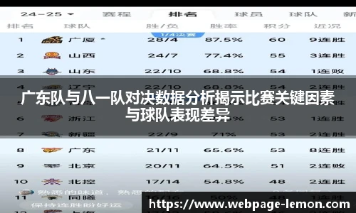 柠檬直播
