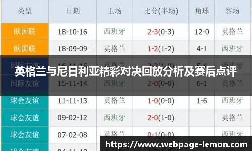 英格兰与尼日利亚精彩对决回放分析及赛后点评